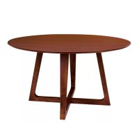 Masă rotundă, ovală